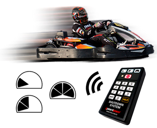 Remote kart control - Pixelcom